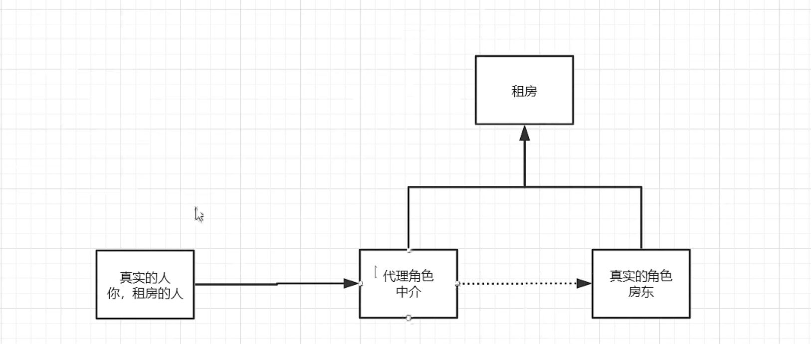 image-20220318171312128