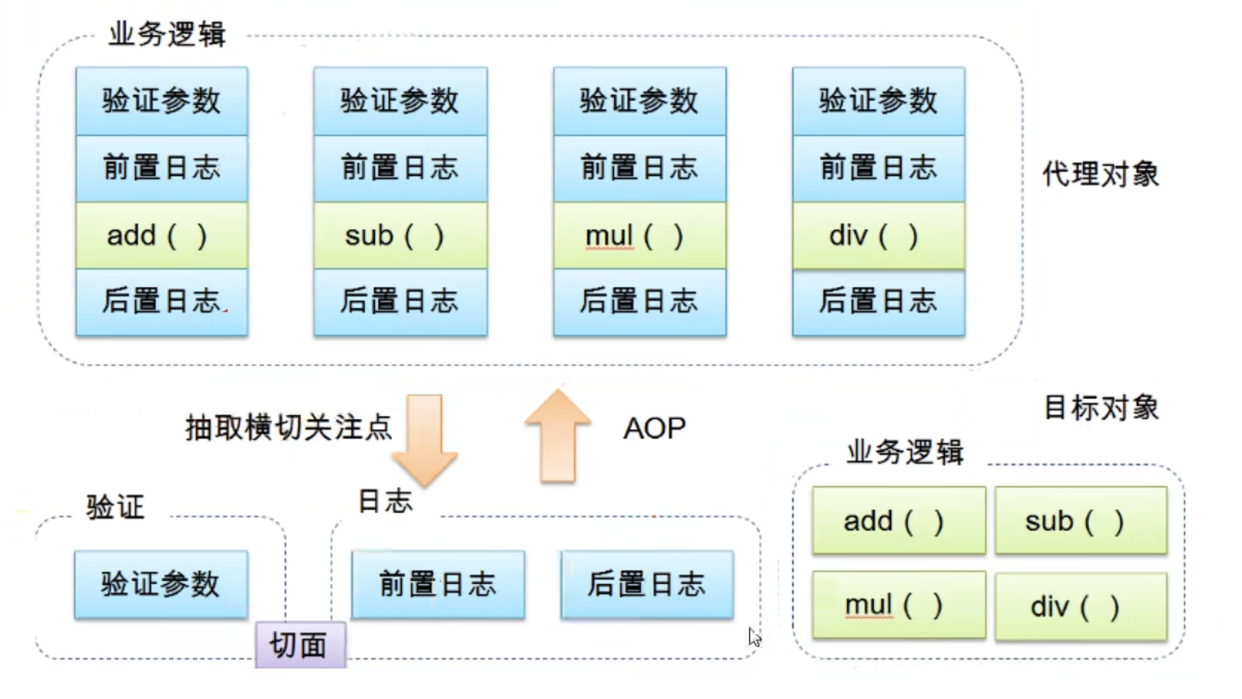 image-20220319113345127