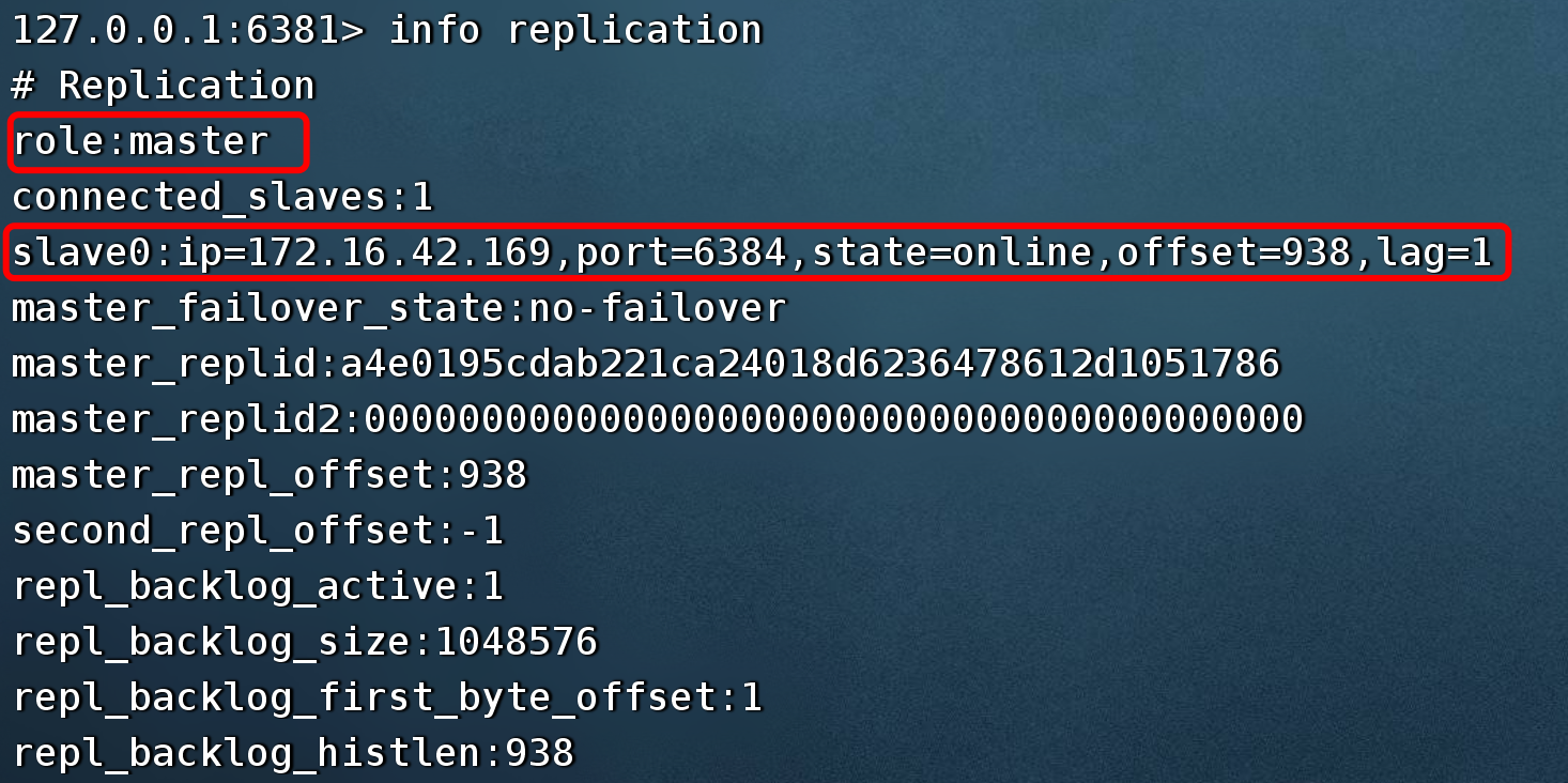 info replication