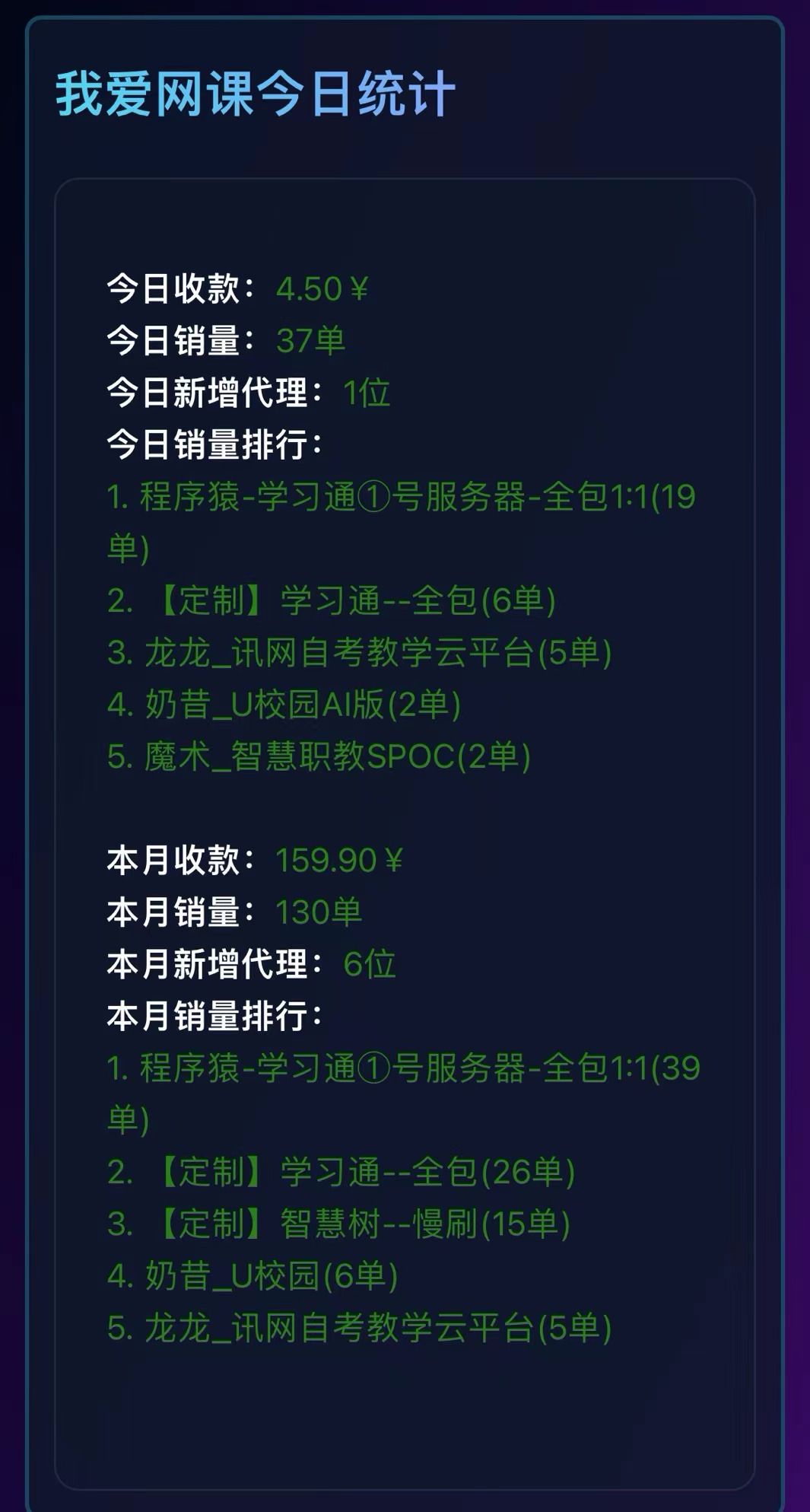 微信推送